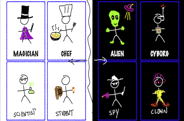 Eight hand-drawn stick figures divided into two groups. The first group includes magician, chef, scientist, and student. The second group includes alien, cyborg, spy, and clown.